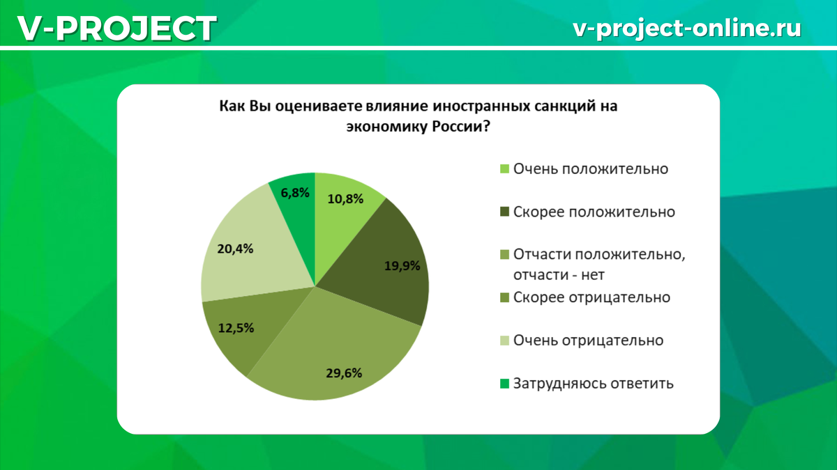 Собственный креатив