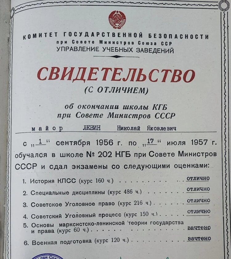     В Оренбуржье УФСБ рассекретило уникальные документы о полковнике «СМЕРШ» Николае Левине «О»
📷    В Оренбуржье УФСБ рассекретило уникальные документы о полковнике «СМЕРШ» Николае Левине «О»
📷    В Оренбуржье УФСБ рассекретило уникальные документы о полковнике «СМЕРШ» Николае Левине «О»
