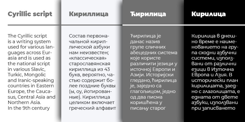 Шрифт Монтсеррат кириллица