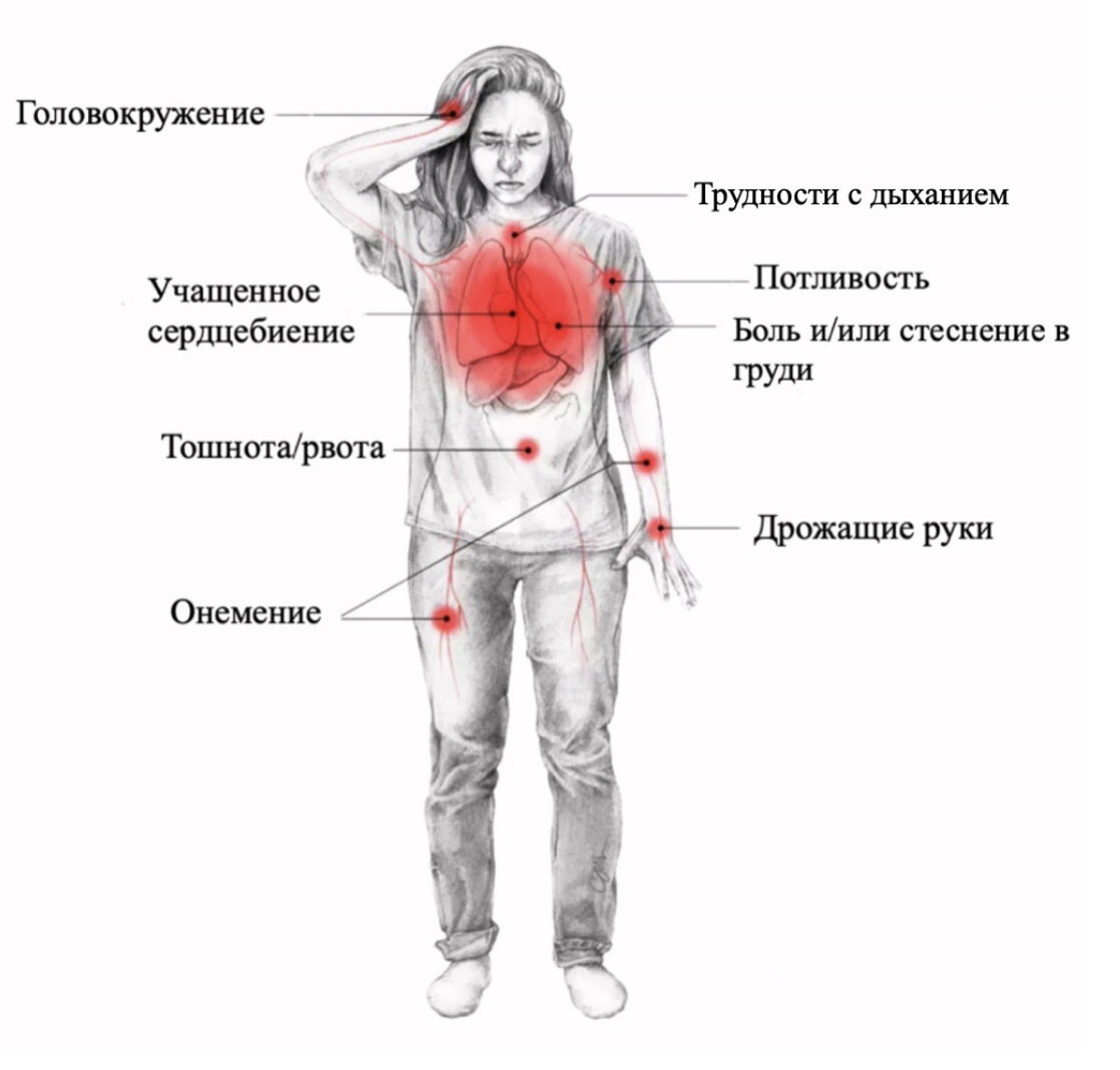 Картинка из стороннего источника