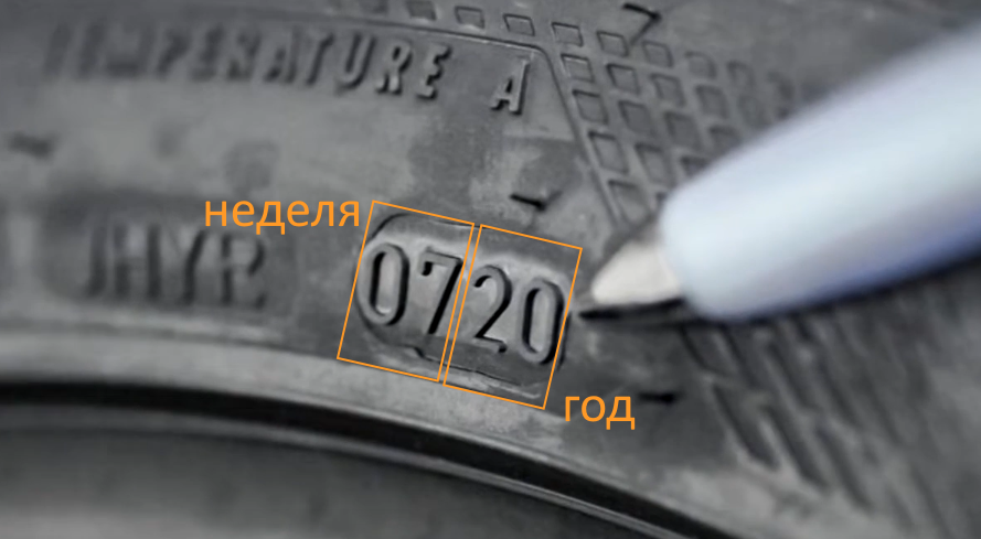 Руководство и маркировке даты выпуска шин