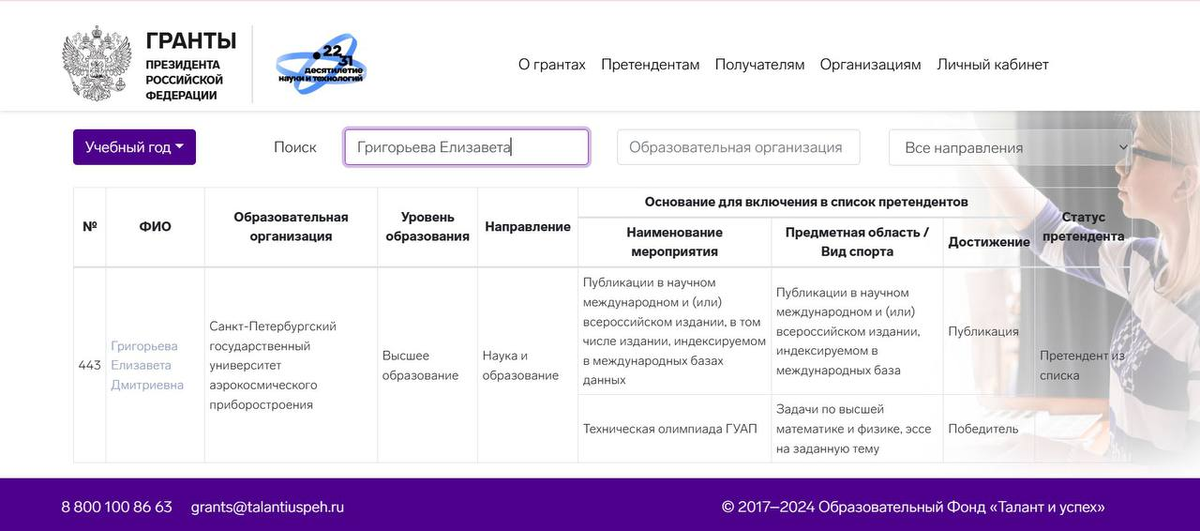 Фото предоставлено Елизаветой Григорьевой