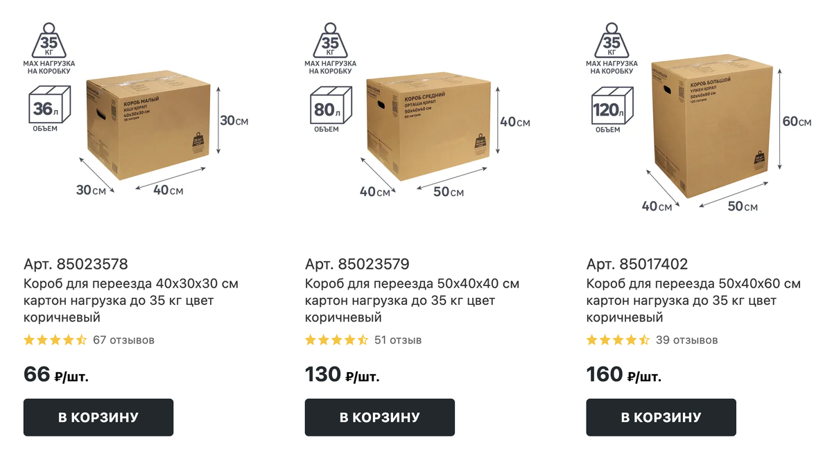 Зашел на сайт крупного строительного магазина. Цены на декабрь 2024г. 