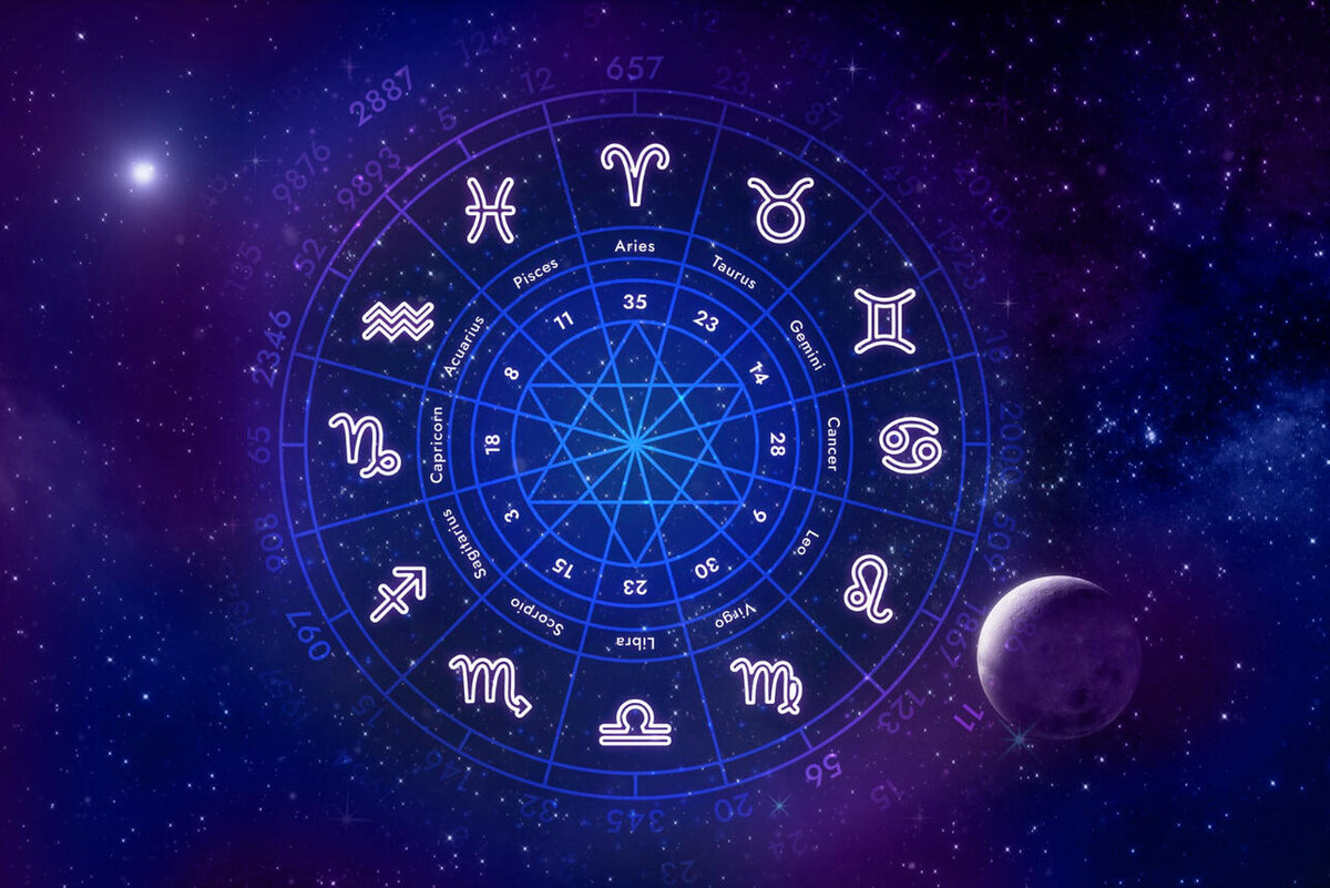    Зодиак freepik.com