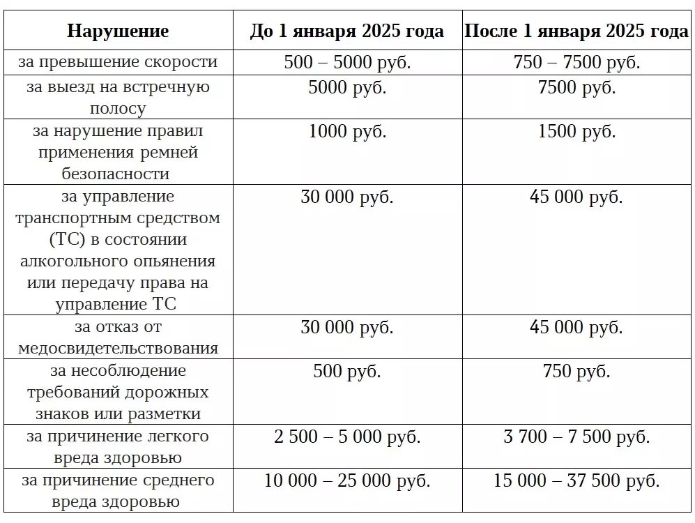     Источник: novostivolgograda.ru