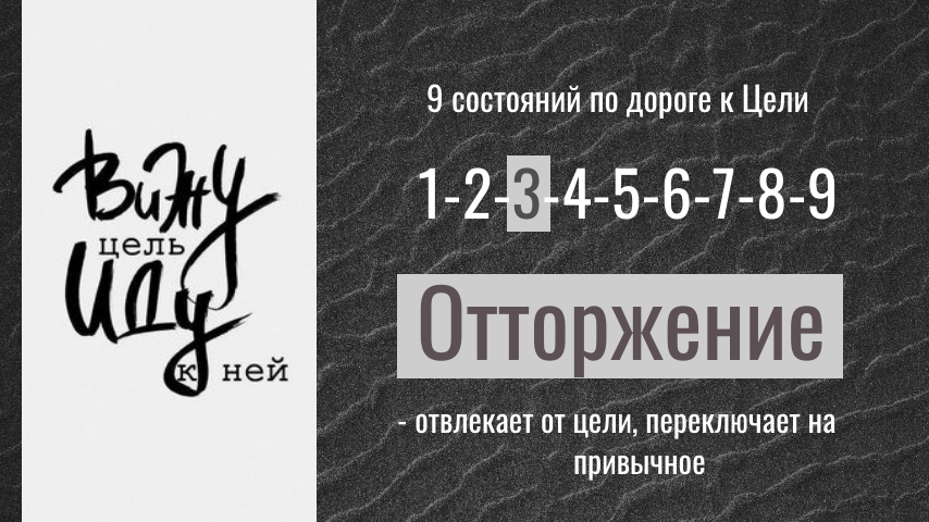 Маркер того, что если вы не прошли трансформацию во Взрослую позицию по трекомендациям из поста 1 СТРАХ, то сейчас сделать это на 3 шаге  к цели самое время, если ЦЕЛЬ ваша и вы хотите ее достичь 