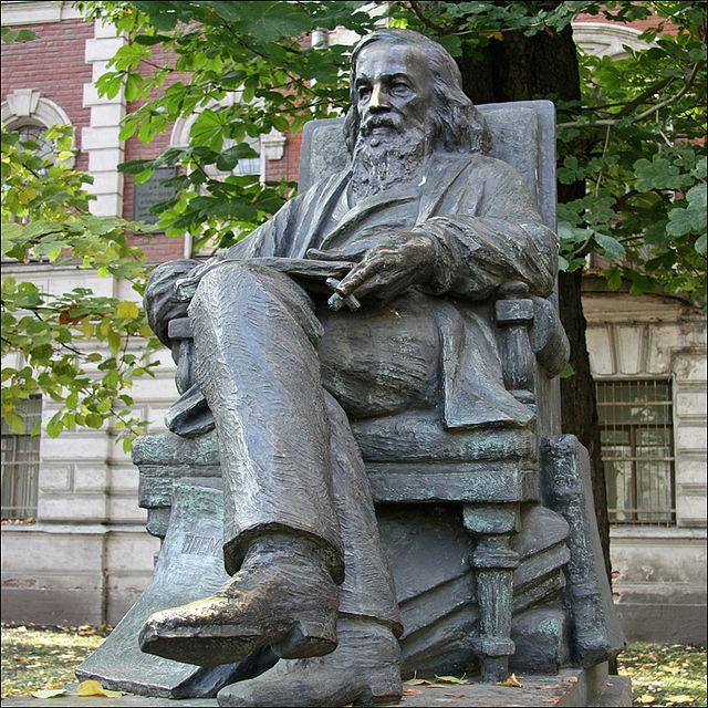 Памятник установлен возле Палаты мер и весов 2 февраля 1932 года, к 25-летию со дня смерти великого химика.