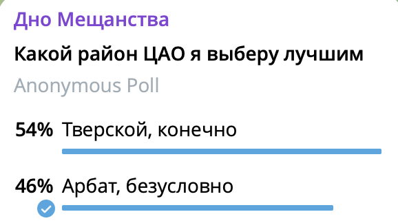 Вчерашний опрос