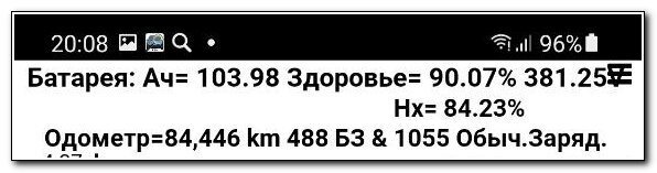 SOH = 90,07% (ноябрь-2021)