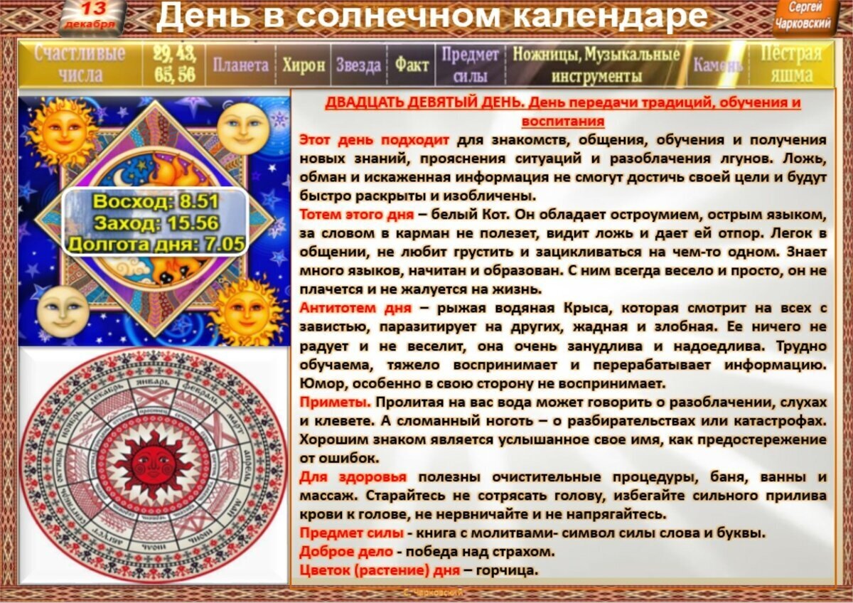 12 декабря - Приметы, обычаи и ритуалы, традиции и поверья дня. Все праздники дн