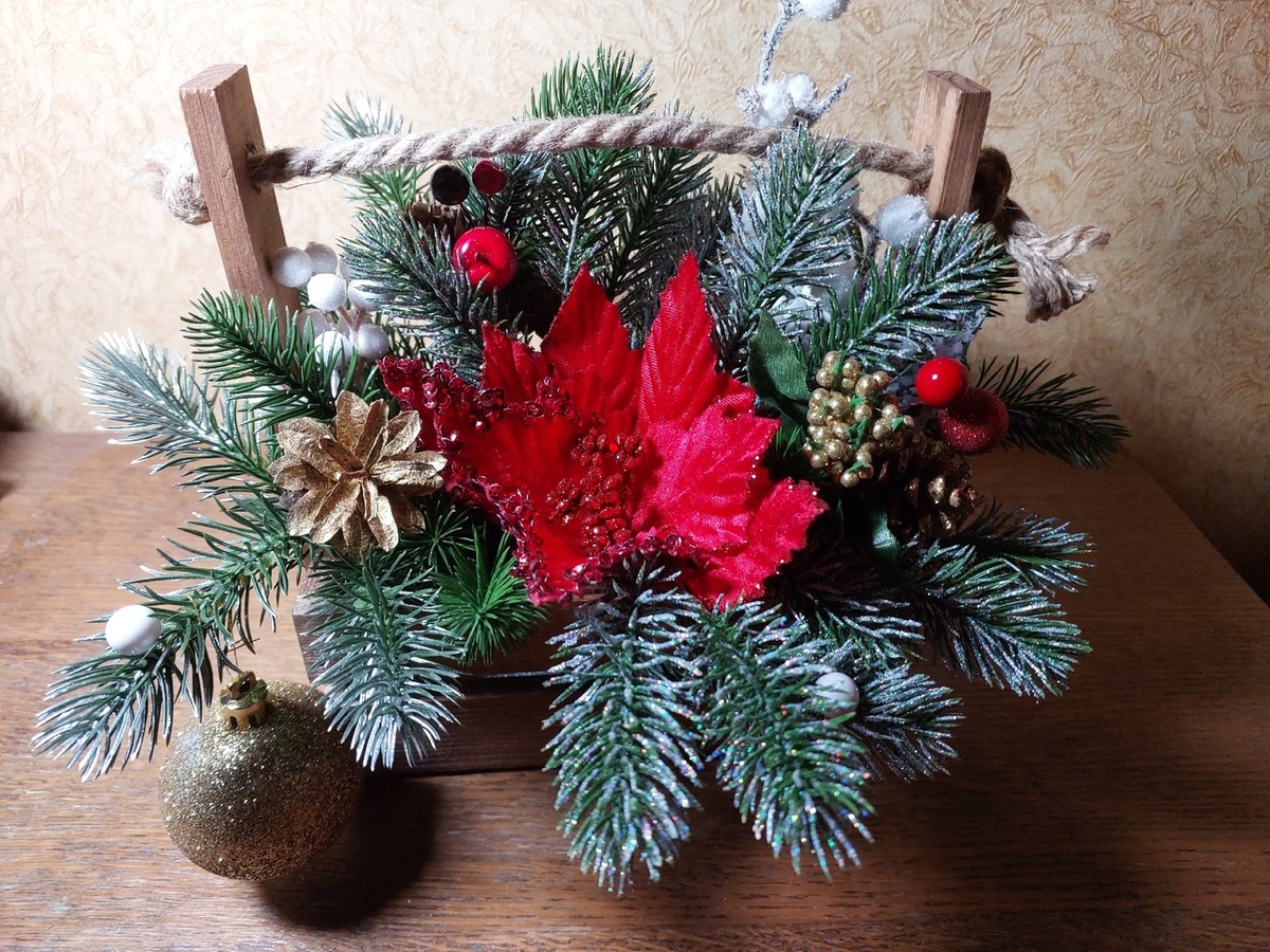 Источник: Елена Виноградова Вконтакте: Кузница вдохновения «ЛИА»