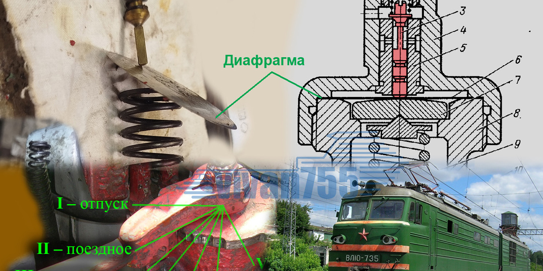 «Педаль тормоза» поезда – кран машиниста, часть II
