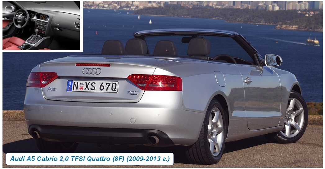 Audi A5 Cabrio 2,0 TFSI Quattro (8F)