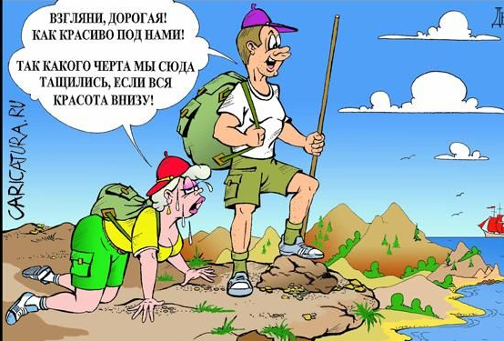 Источник Яндекс картинки