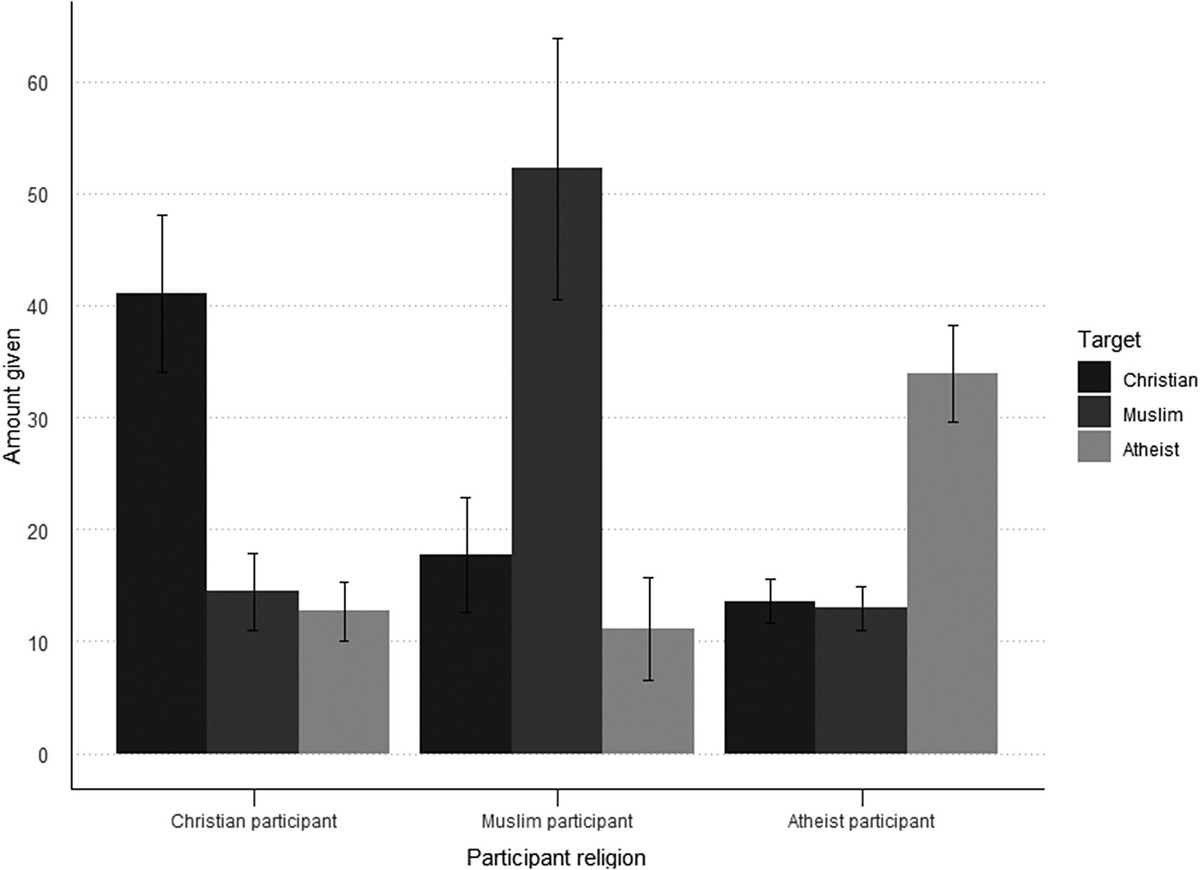    Judgment and Decision Making (2024). DOI: 10.1017/jdm.2024.14