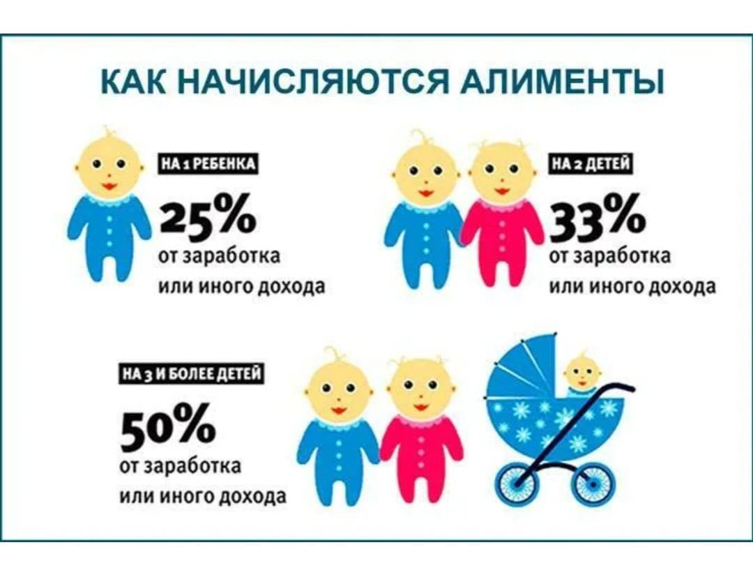 яндекс.картинки