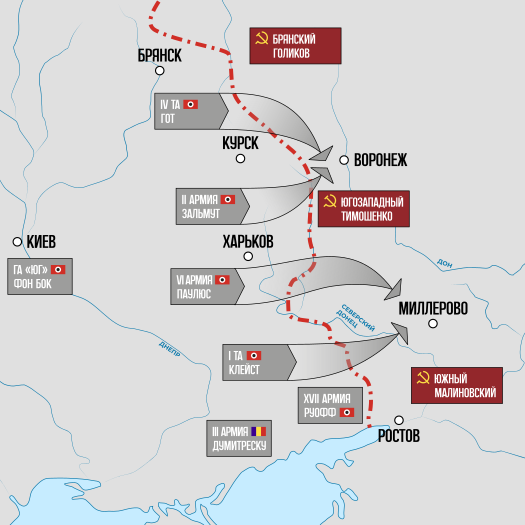 Начальный этап операции «Блау» (Blau-1), 28.06.1942 г.
