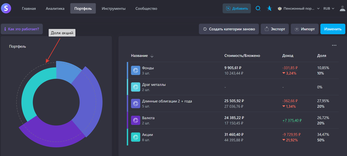 Баланс категорий https://snowball-income.com/register/stbtxfmrlsaw