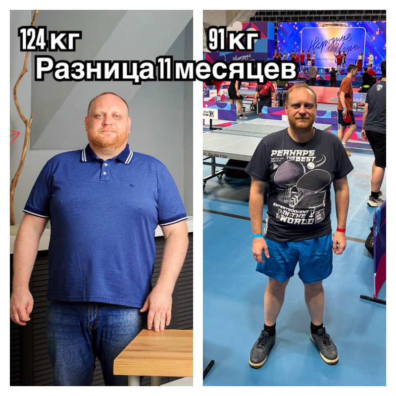 Ну а 2024 год я заканчиваю так😉Хочешь снизить вес - пиши в телеграм: ссылка в описании профиля!