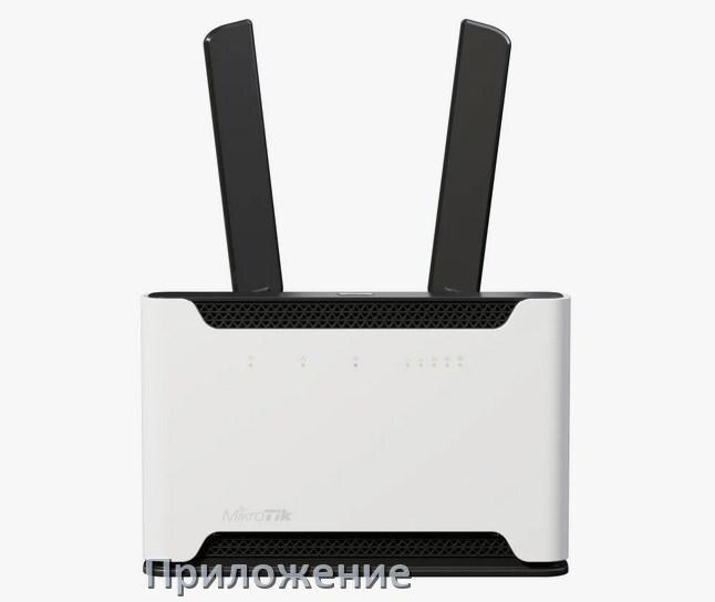 
Приложение Wi-Fi роутера MikroTik для настройки и управления