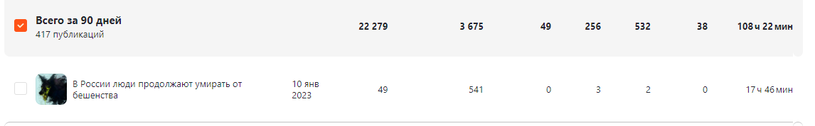 скрин автора