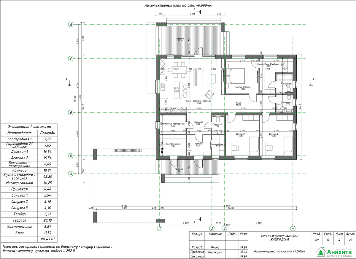 Архитектурный план