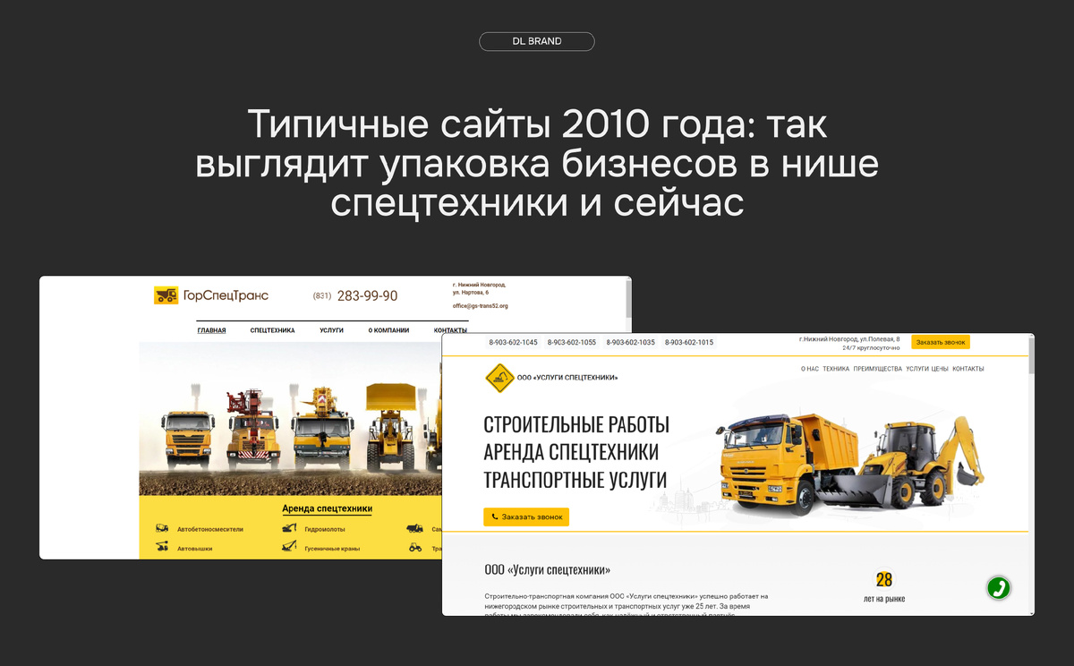 Сайты прямых конкурентов