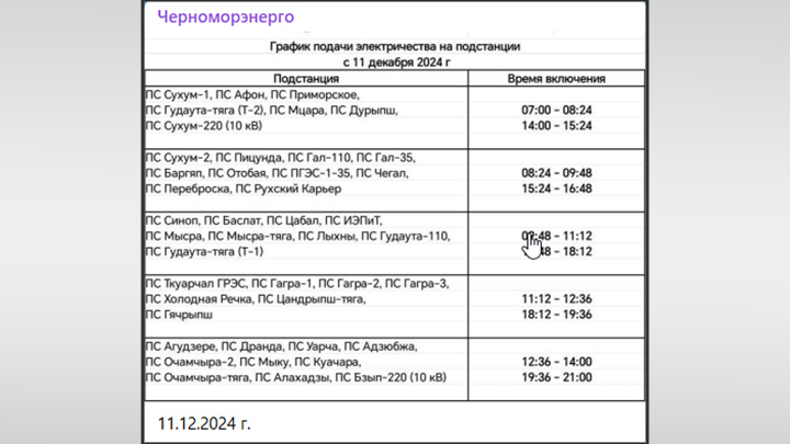    Домайданились... Теперь остались зимой почти без света - всего на 2,5 часа в дневное время. Скриншот: ТК-канал "Черноморэнерго"