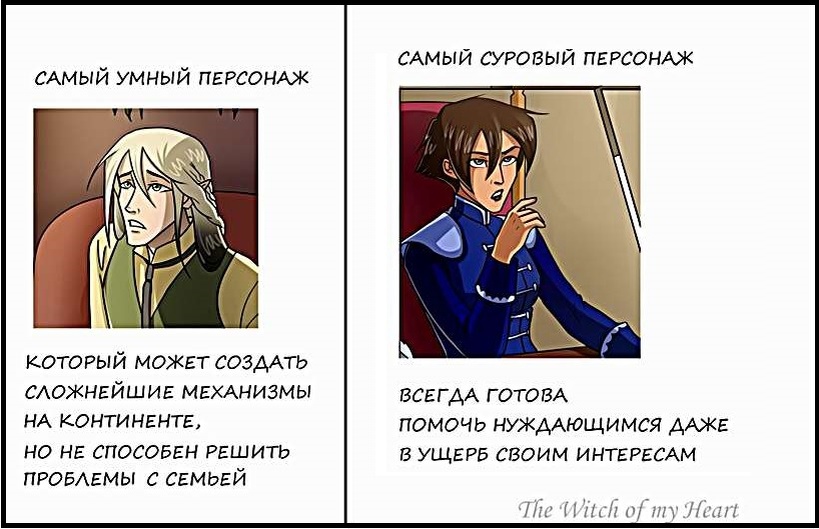 -1-2