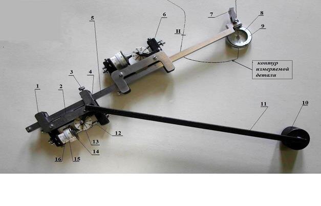 прибор для вычисления площади)