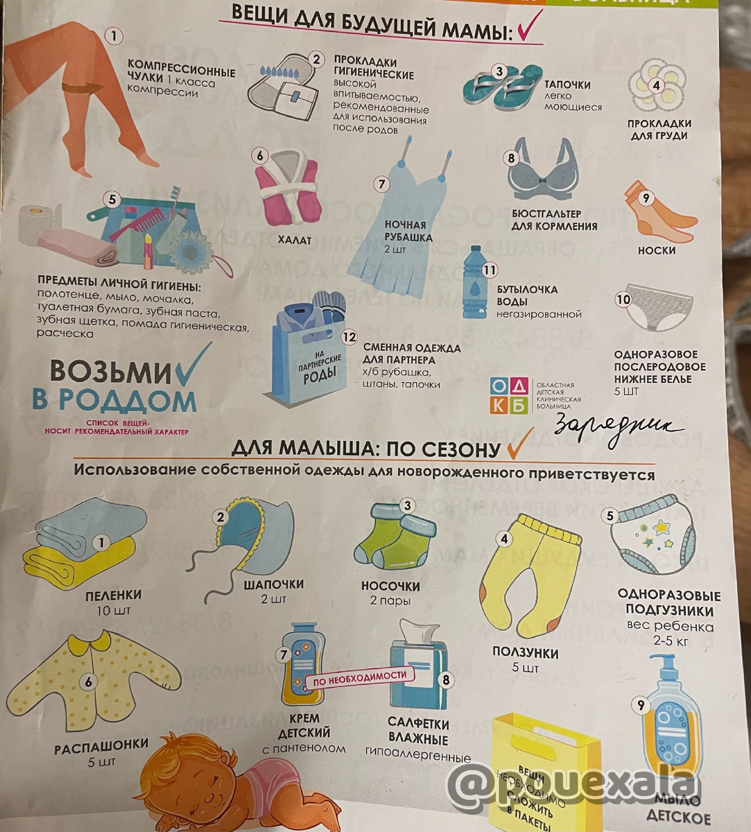 Список вещей в роддом