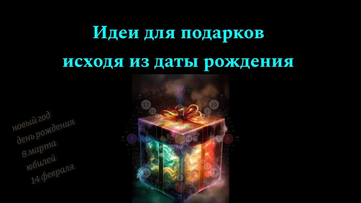 Идеи для подарком 