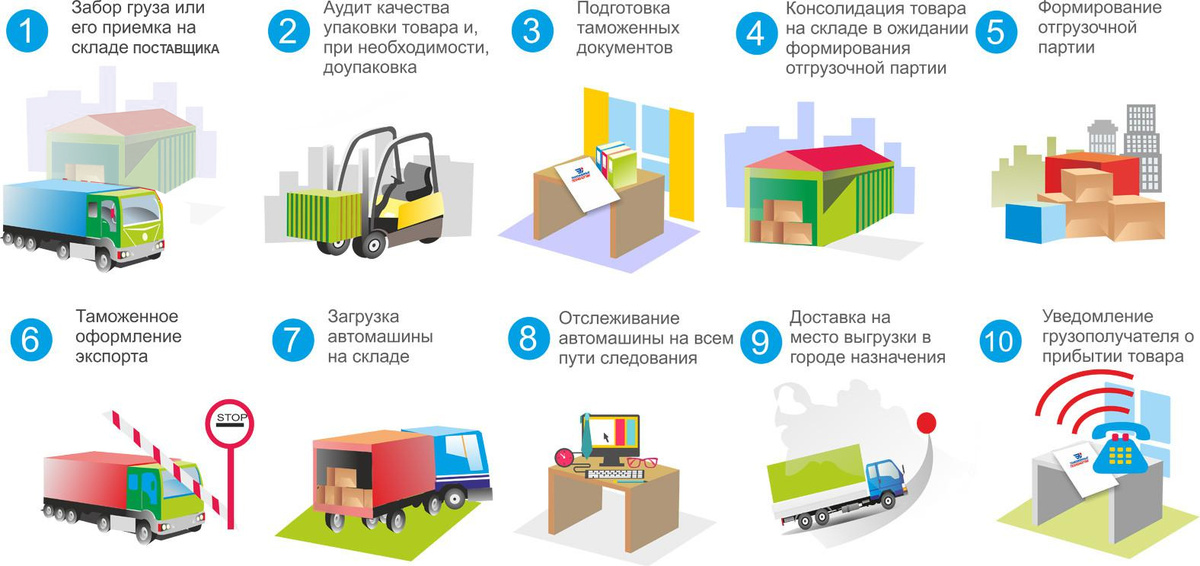 Источник Яндекс Картинки