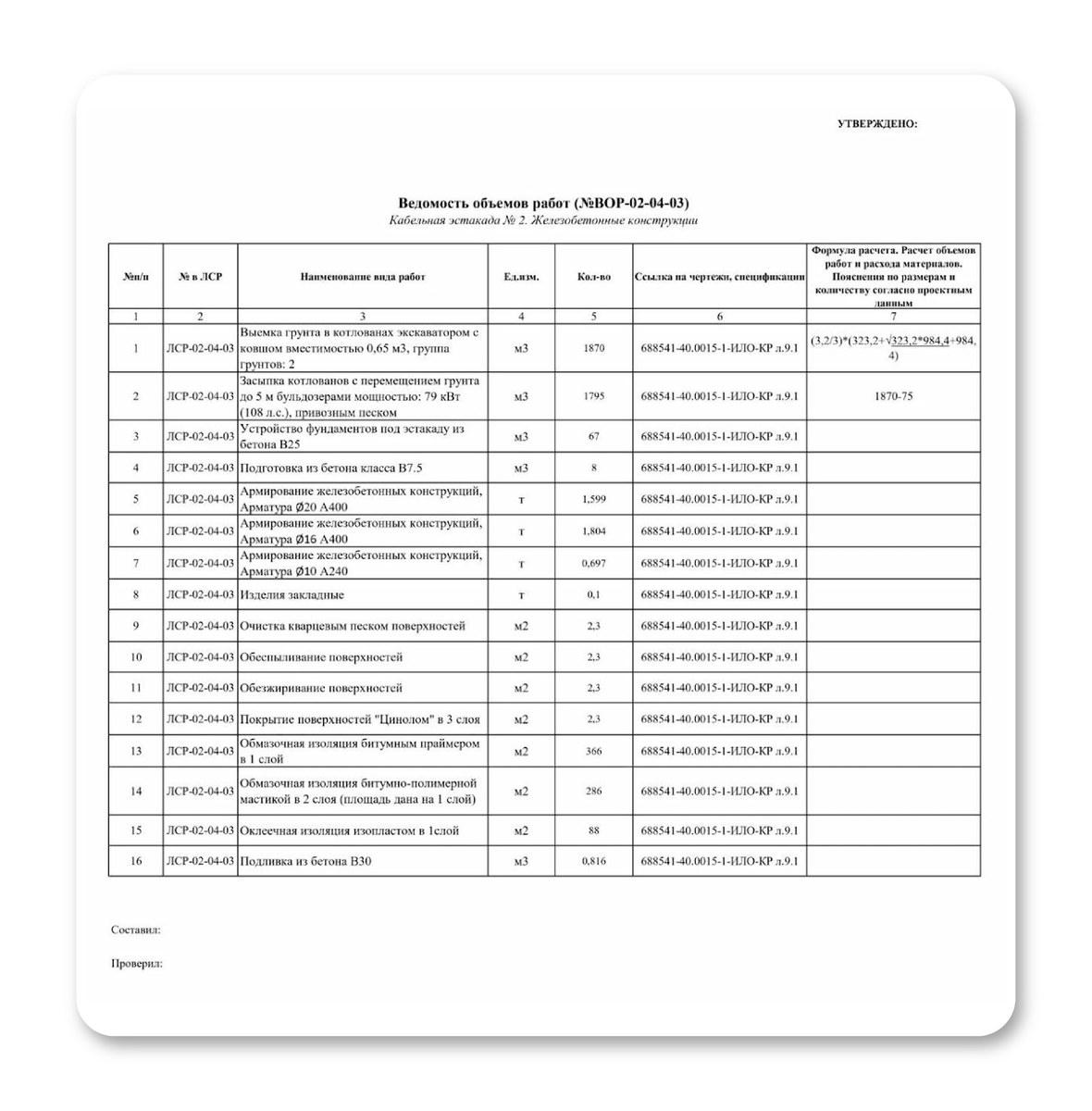 Отдельно отметим, что есть два взгляда на то, кто должен составлять ведомости объемов работ: одни считают это обязанностью сметчиков, другие — технических специалистов