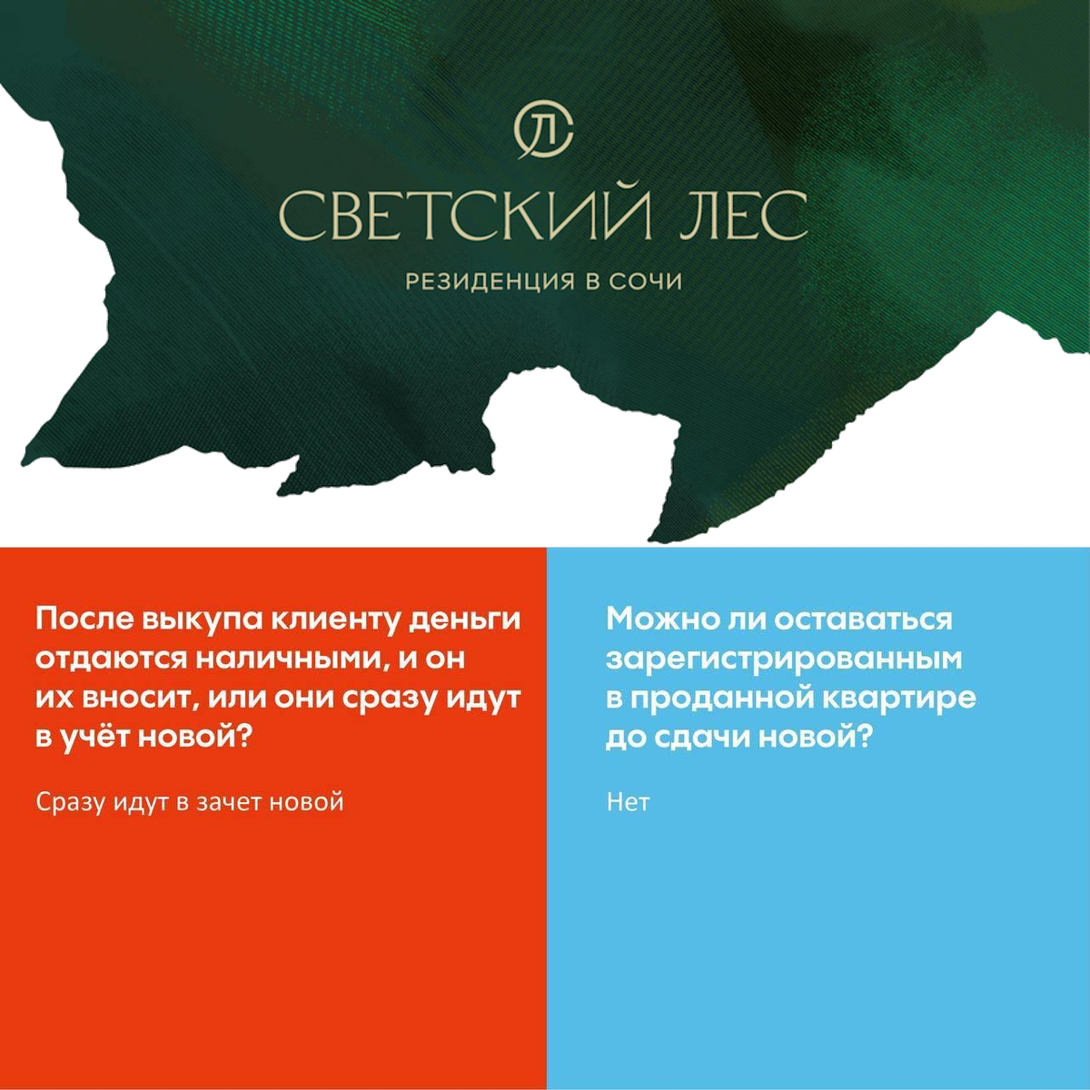 ЖК Светский лес в Сочи. ЧаВо часть 1