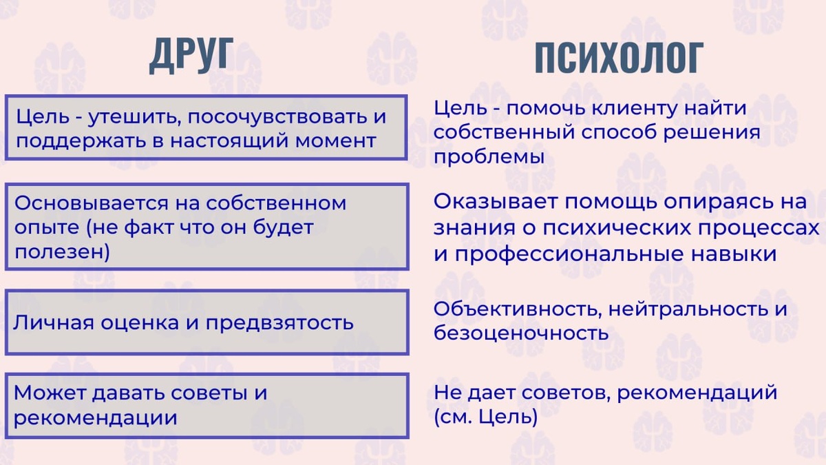 Главные отличия 