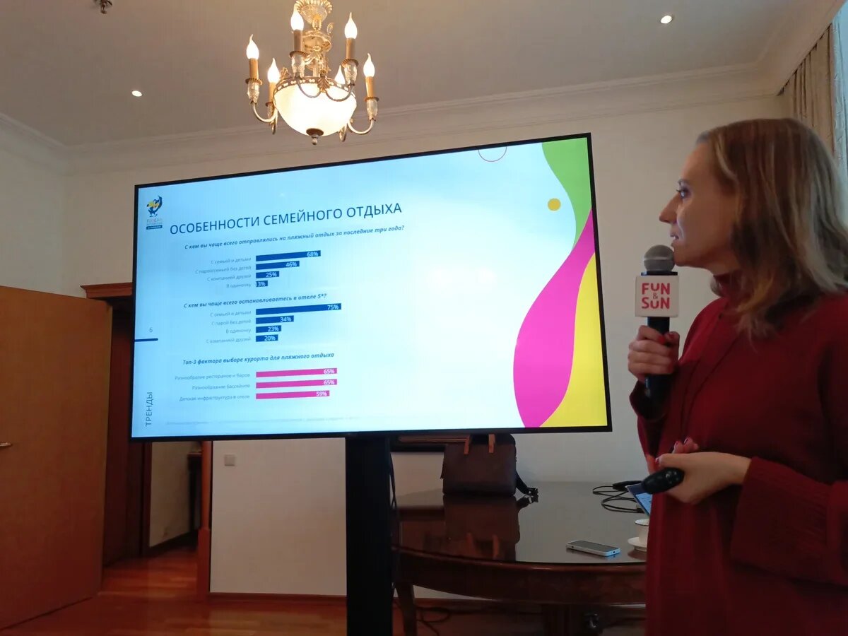    Елена Сухарева, глава отдела международного продукта туроператора FUN&SUN об особенностях семейного отдыха. Фото: АТОР