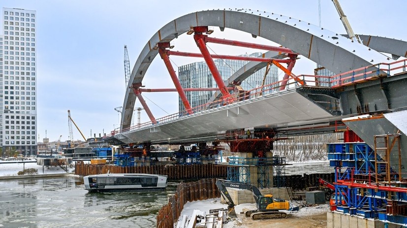    Телеграмм-канал Сергея Собянина