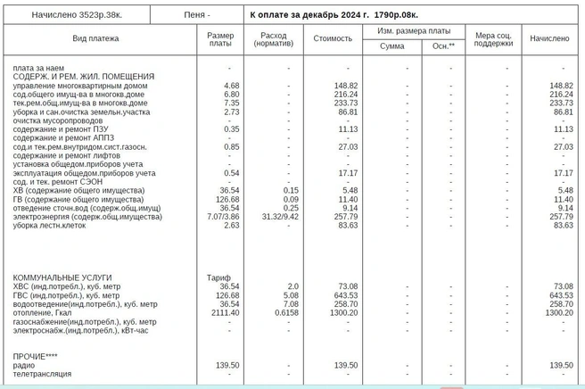 радиоточка вновь напомнила о себе, и сделала это весьма креативно — просто появилась в наших квитанциях