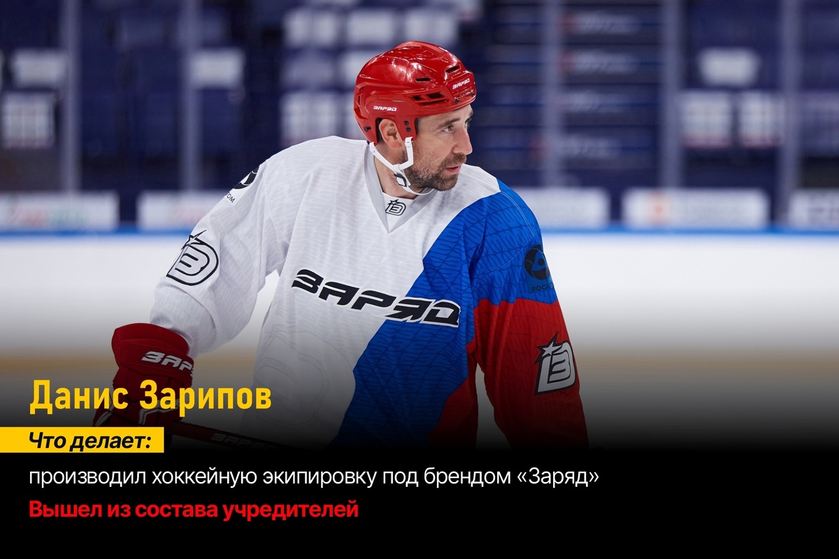 Коллаж: Ирина Звездина/ ИД «Вечерняя Казань», фото: «Заряд»