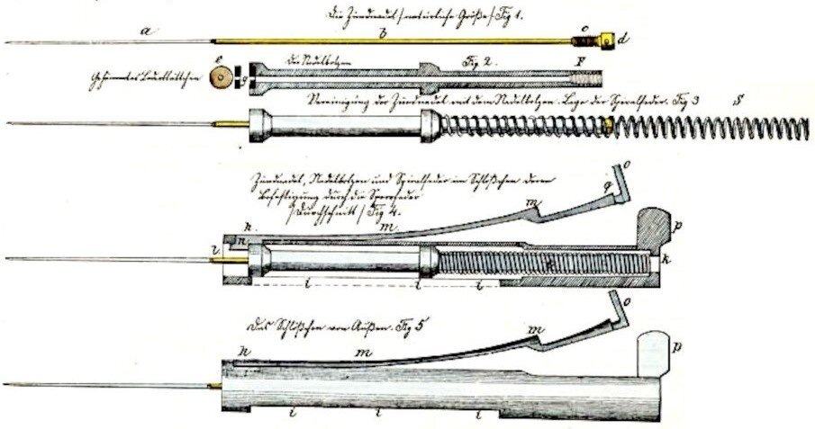 Чертеж игольчатого затвора винтовки Дрейзе