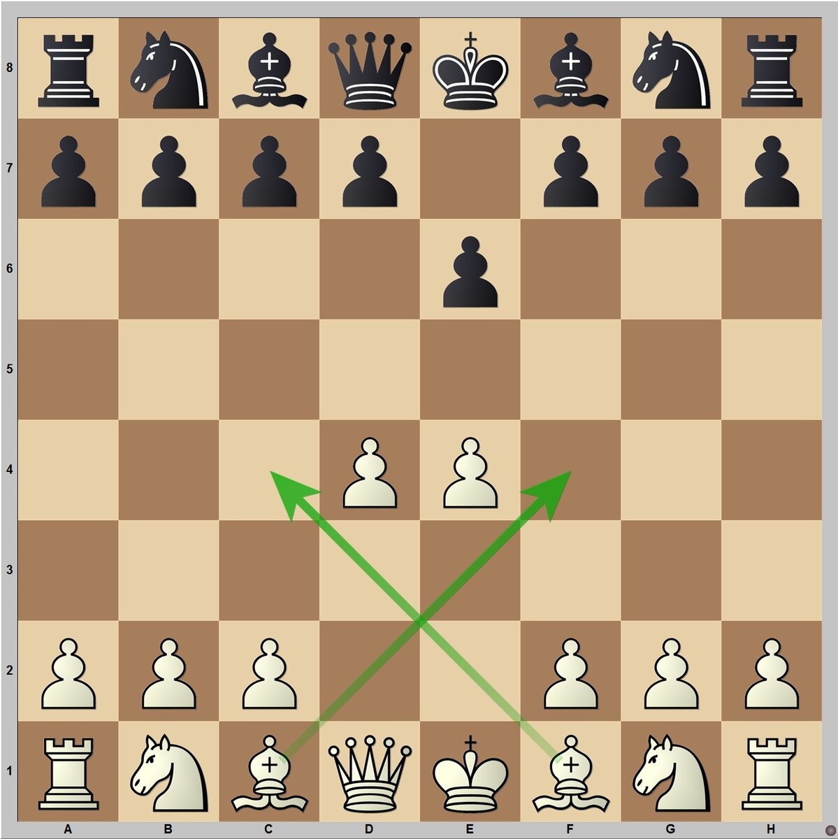 Развивайте фигуры!