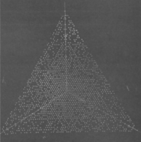 Рис.1. Наиболее вероятная форма огранения идеального кристалла тригональной, кубической сингонии параллельно грани (111) а также свойства структуры центральность, зональность, секториальность.