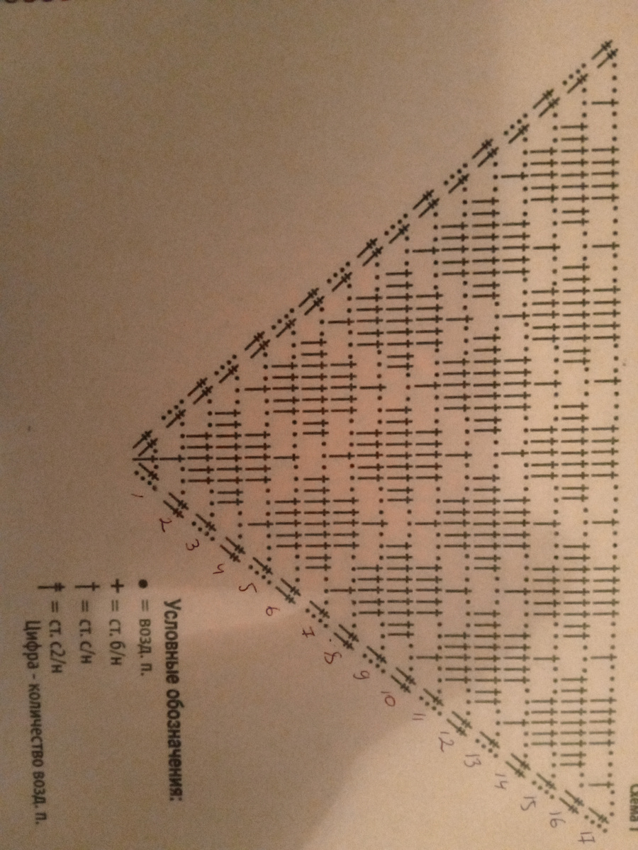 Удачи. Ваша хозяюшка.