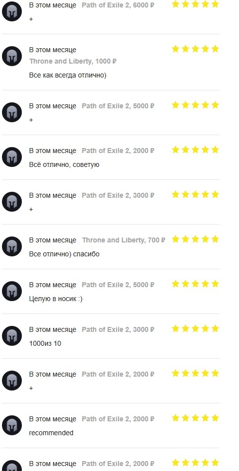 На момент написания статьи, неделю назад вышла игра path of exile 2