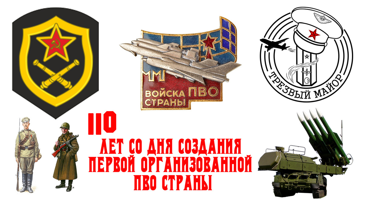 Организованная ПВО страны.