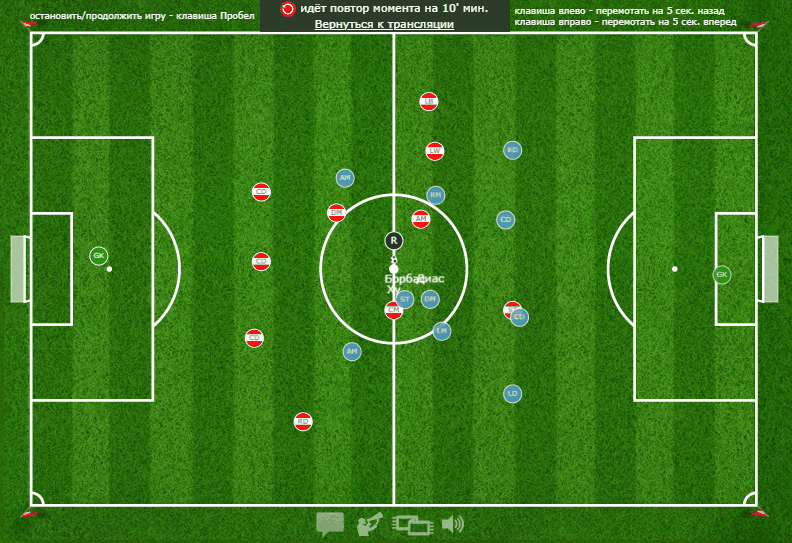В данном моменте видно, как в прорыв по флангу вывели левого латераля LB. 
