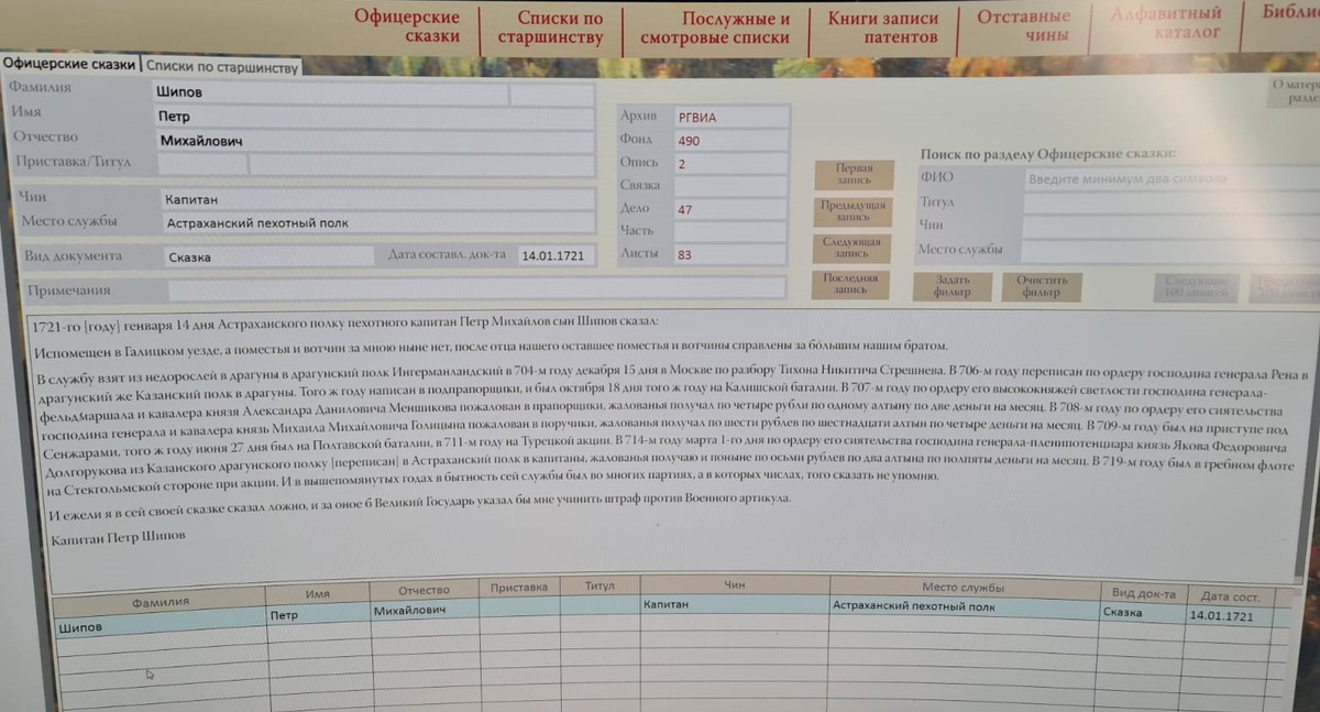Шипов Петр Михайлович - капитан Астраханского пехотного полка. Вид документа - сказка. Архив - РГВИА. Фонд. 490. Опись 2. Дело 47. Листы 83.: 1721-го (году) генваря 14 дня Астраханского полку пехотного капитан Петр Михайлов сын Шипов сказал. https://esponton.ru/search/9812?_token=zVPLTO7ysQu2IpdF5QHVUnyVgKqhkJL9ZtelRltJ&search=Шипов%20Петр%20Михайлович&page=