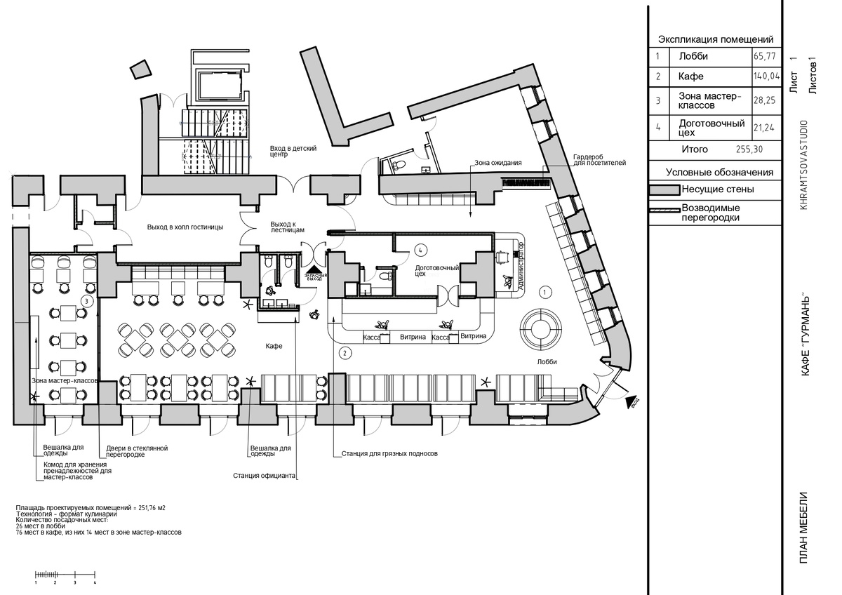 Вариант 1. С диванами и квадратными столами в центре кафе