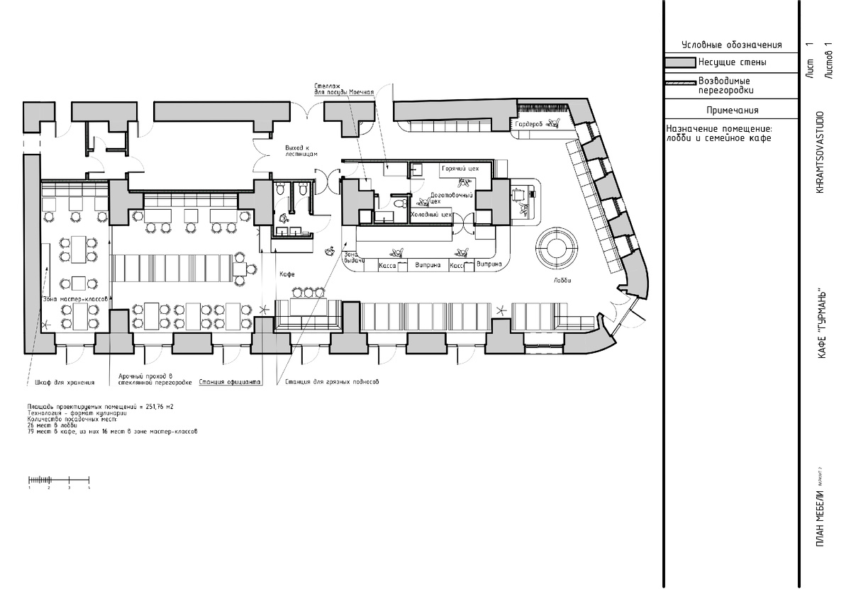 Вариант 2. С диваном для большой компании  и диванами в центре кафе